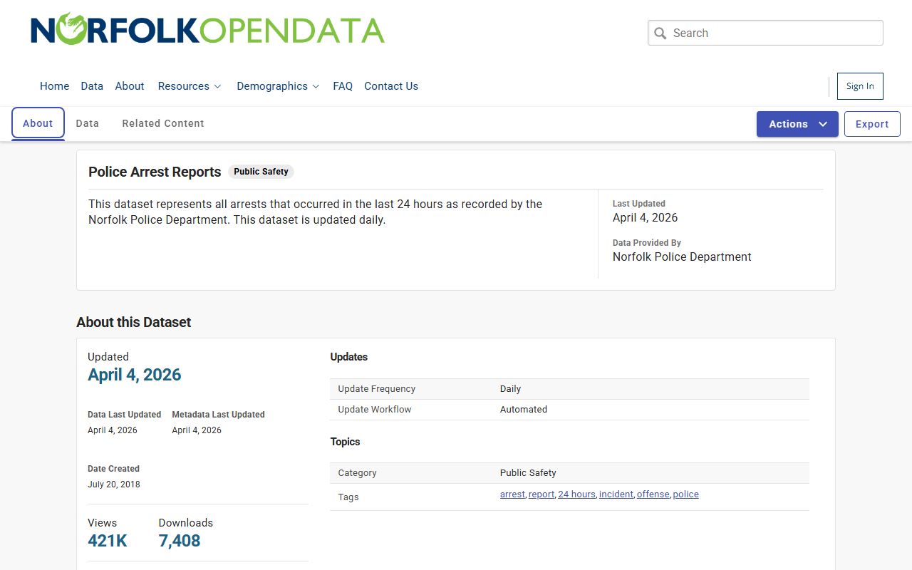 Norfolk Police open data arrest reports for Norfolk recent bookings