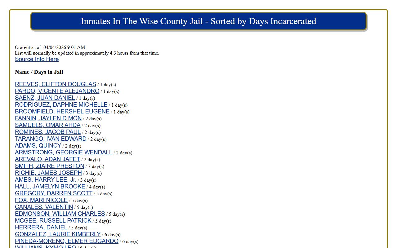 Wise County recent bookings page on the Wise County Jail List site